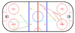 Sequential Ice Hockey Events Generation using Generative Adversarial Network